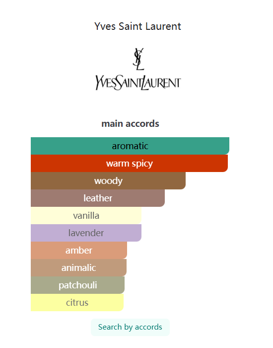 Night Perfume 100ml