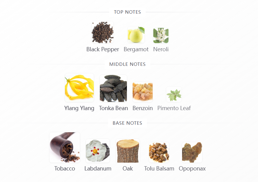 Ylang Ambrato 100ml