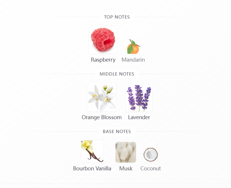 Libre Berry Crush  Laurent 90ml